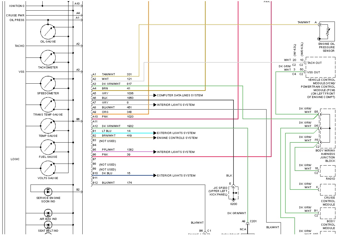 Diagram  02 Chevy Silverado Dash Wiring Diagram Full