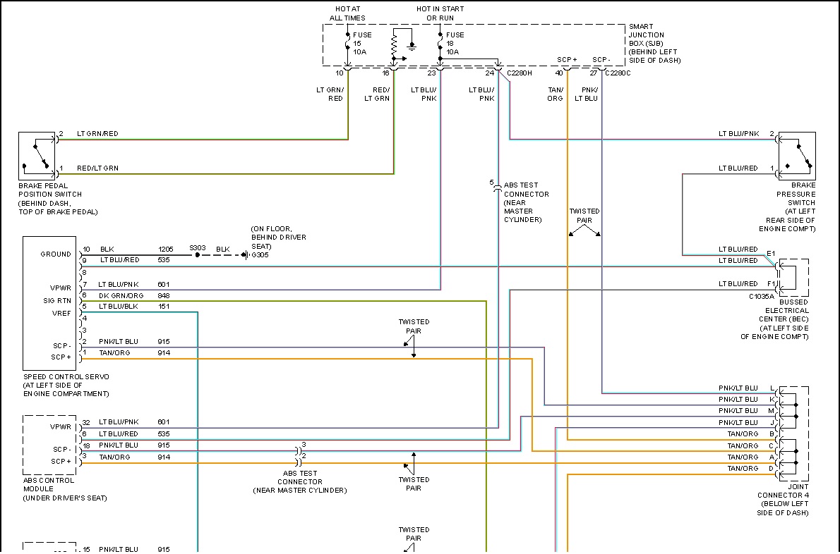 Ford Cruise Control Wiring Diagram from www.greatautohelp.com
