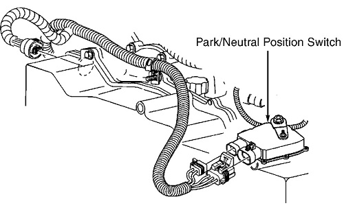 oldsmobile-alero-park-neutral-switch.jpg