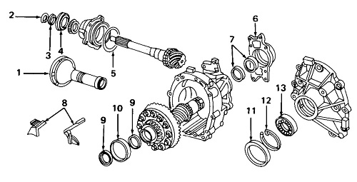 chrysler-pacifica-transfer-care-diagram.jpg