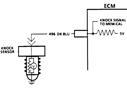 oldsmobile ESC module location.jpg