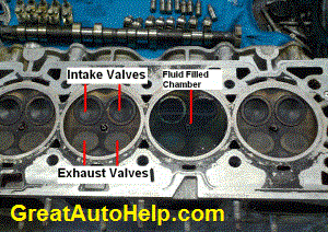 2007 Chevy Cobalt Check Engine Light and Lean Codes