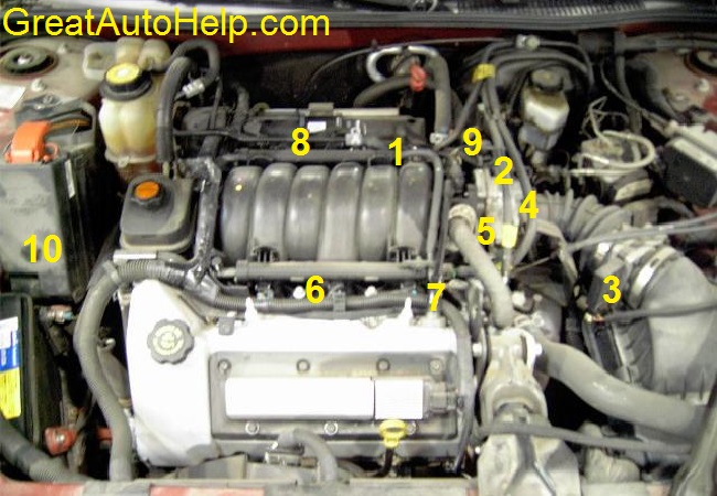 Oldsmobile 3 5l V6 Engine Sensor Locations Picture