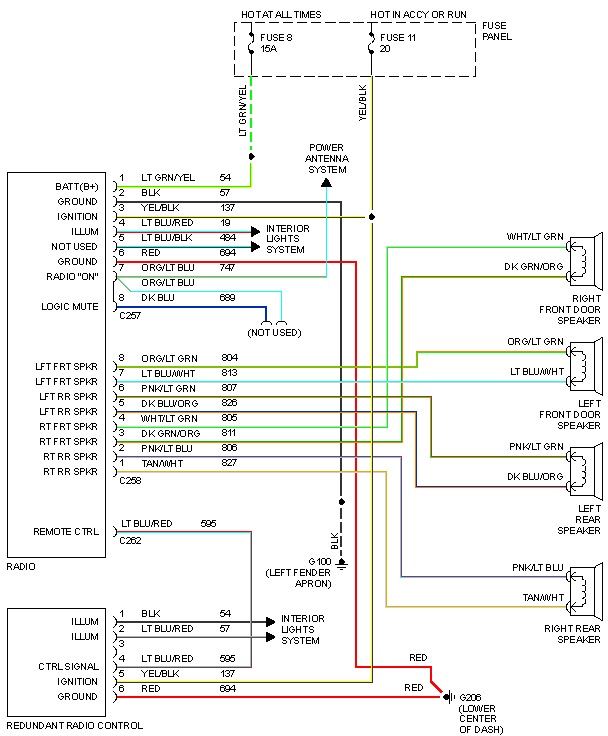 Saturn Factory Radio Wiring