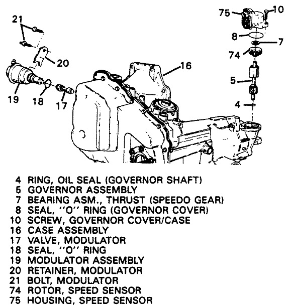 modulator.jpg