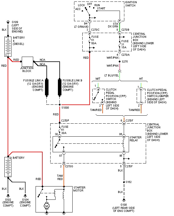 2002 f-250 will not start - Car Repair Forums 2002 ford f 250 radio wiring diagram 