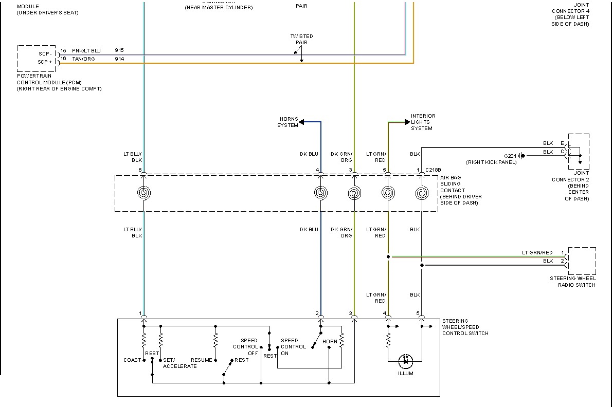 Cruise control problem on a 2004 Ford Freestar - Ford Cars Forums