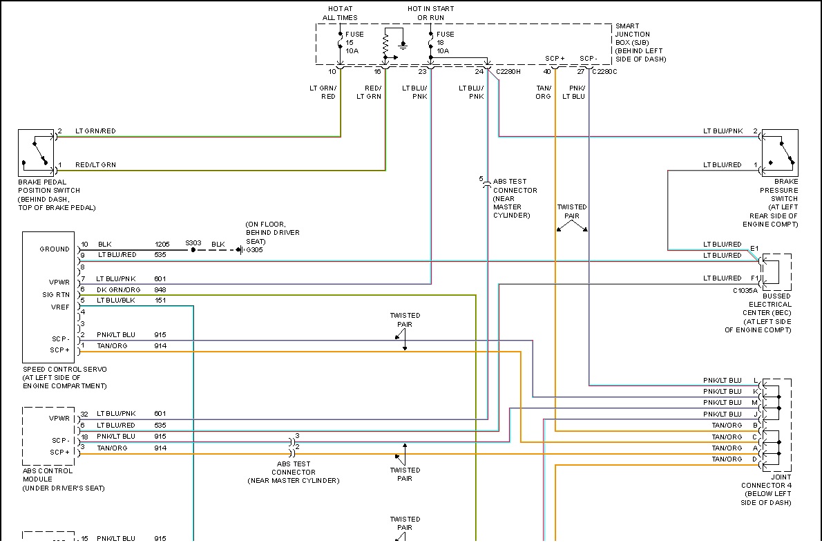 Cruise control problem on a 2004 Ford Freestar - Ford Cars Forums