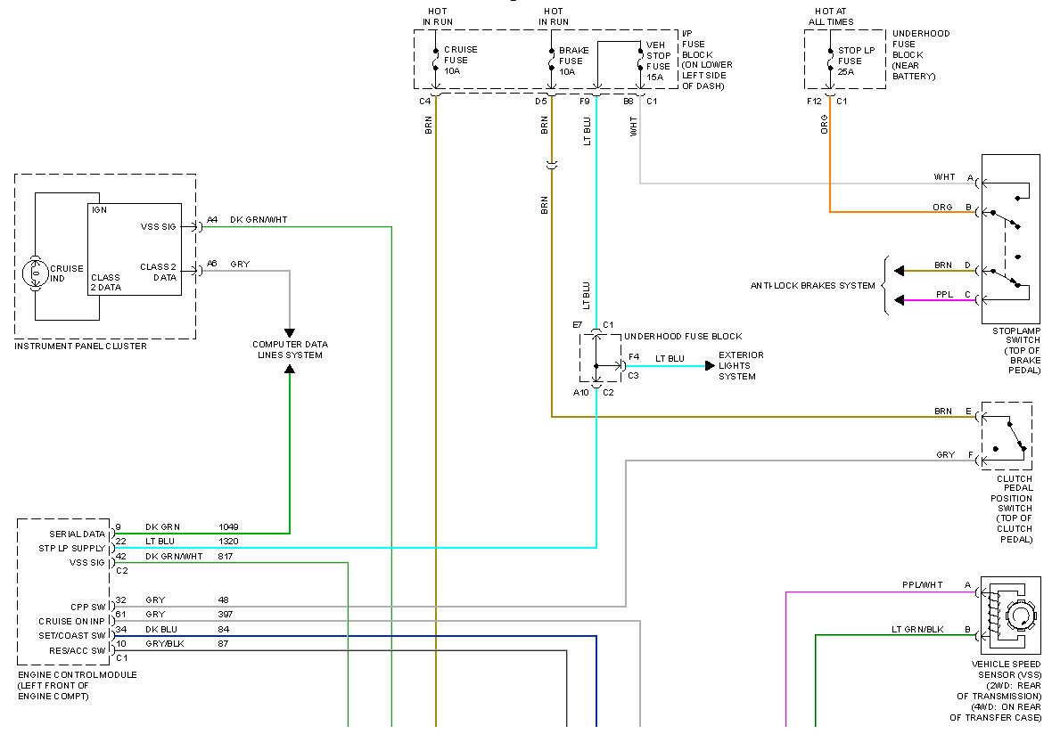 Brake Light Switch Wiring Diagram from www.greatautohelp.com