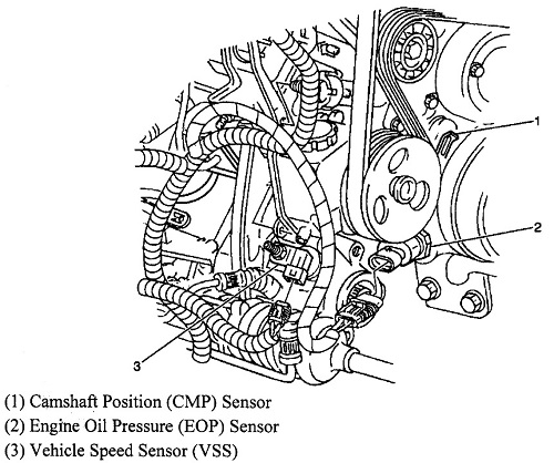 pontiac-vehicle-speed-sensor-loaction.jpg