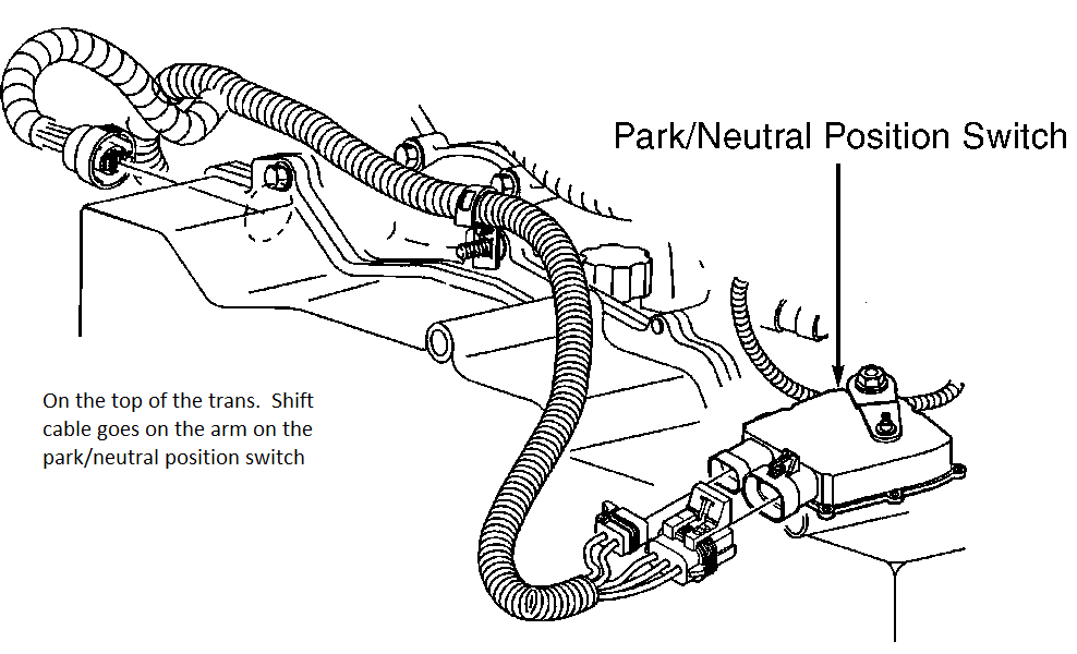 grand am pnp switch location.png