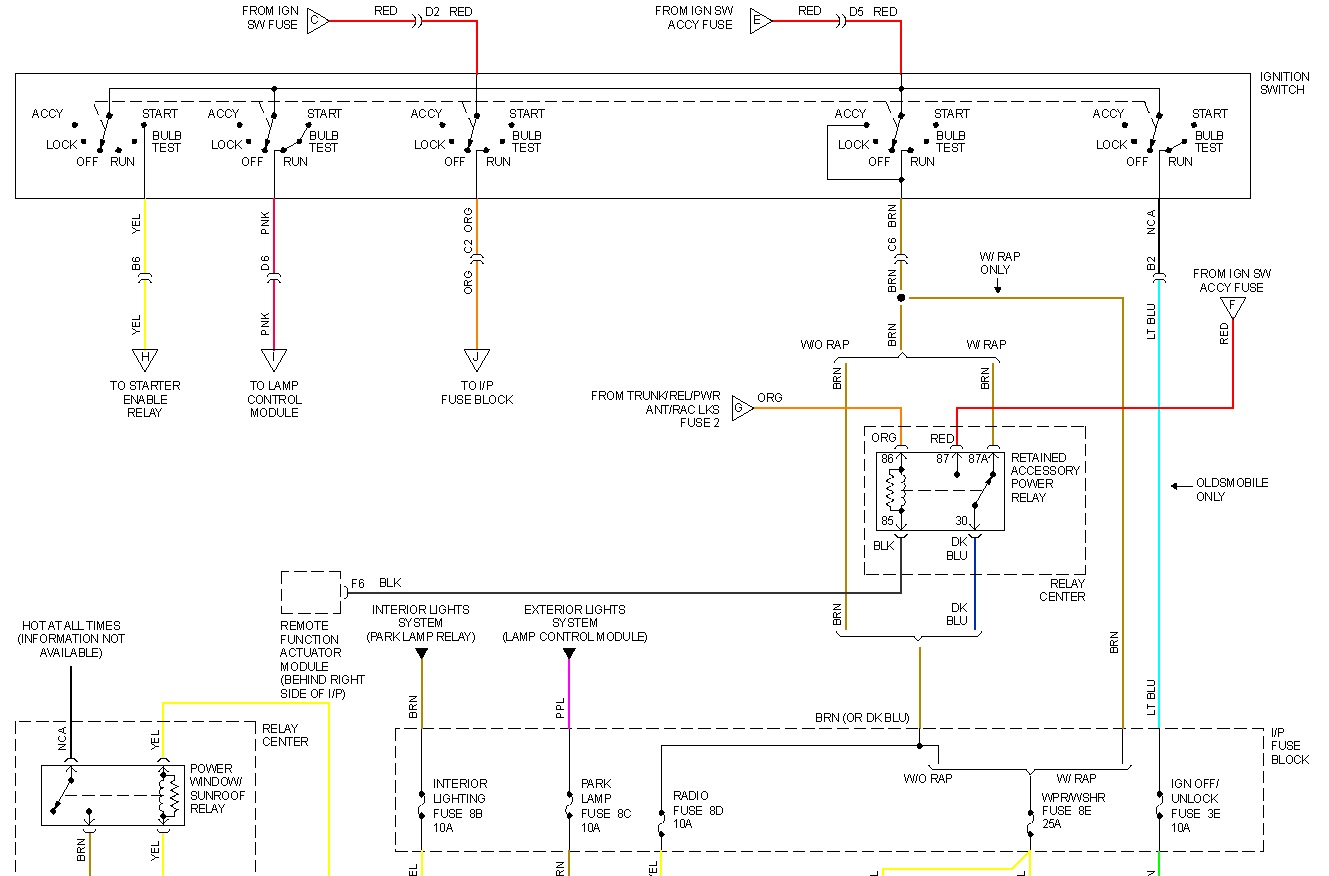 lesabre ignition switch wiring.jpg