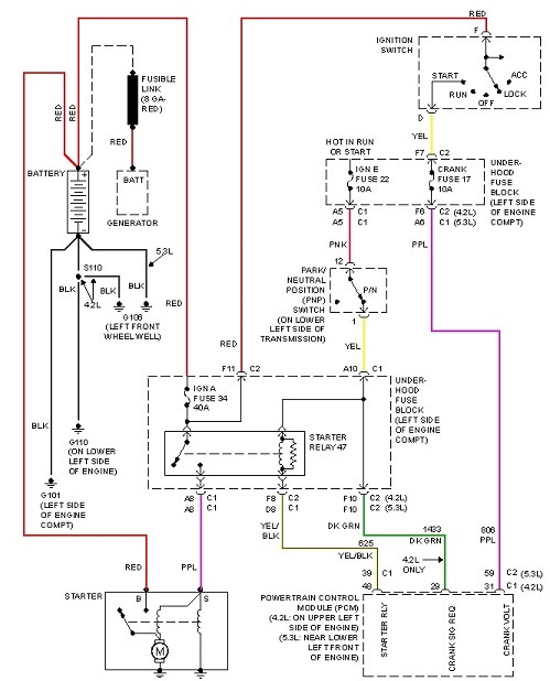 trailblazer-starter-circuit-schematic.jpg