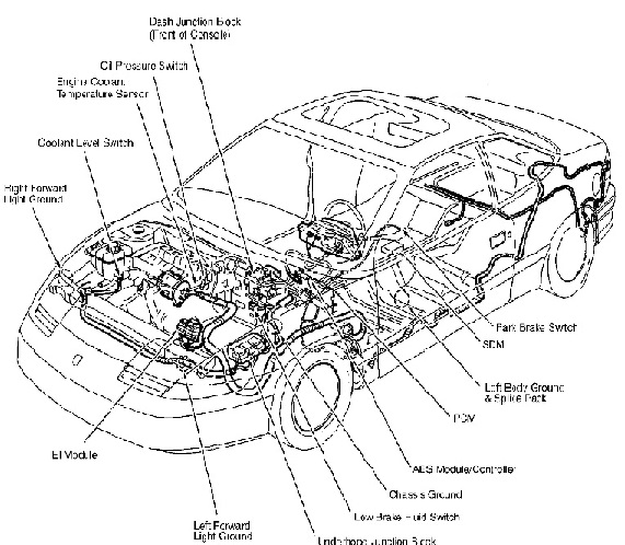 Saturn CTS location.jpg