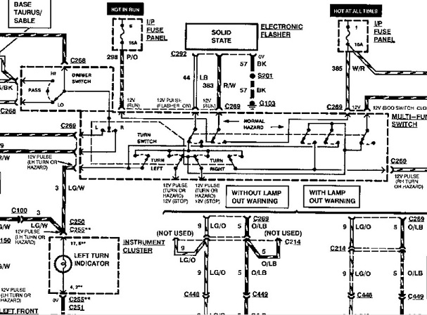 mercury sable turn signals wiring.jpg