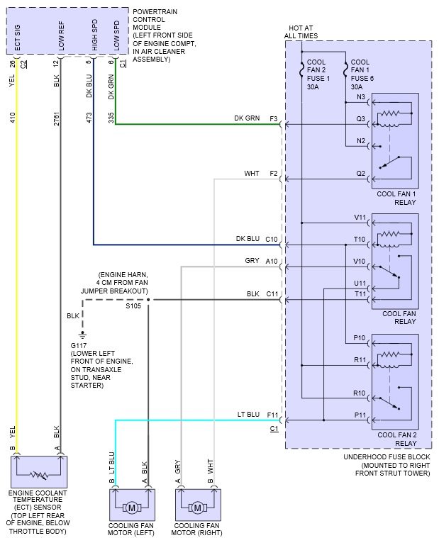 2002 Pontiac Grand Prix Wiring Schematic - Wiring Diagram