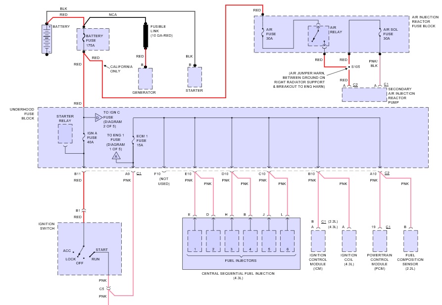 s10 ignition.jpg