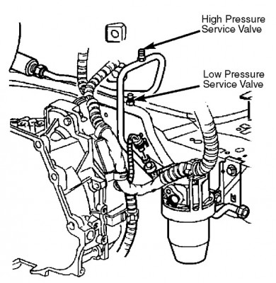 intrigue ac service ports.jpg