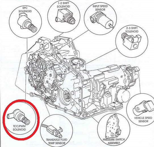 Chevy Impala tcc solenoid.jpg