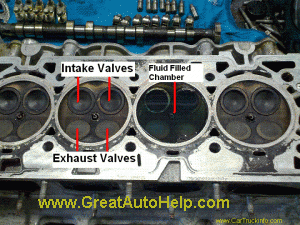 GM 2.2L Ecotec engine misfire at idle caused by leaking cylinder head valves.