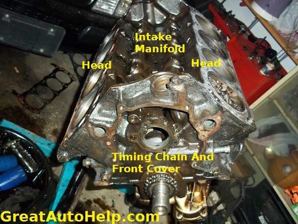 Ford Mustang V8 engine complete bare block.