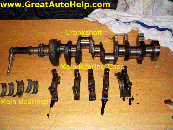 Ford 5.0L crankshaft and main bearings.
