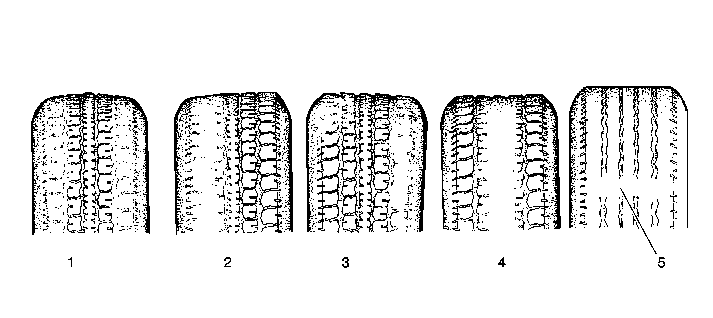 Common tire wear patterns.